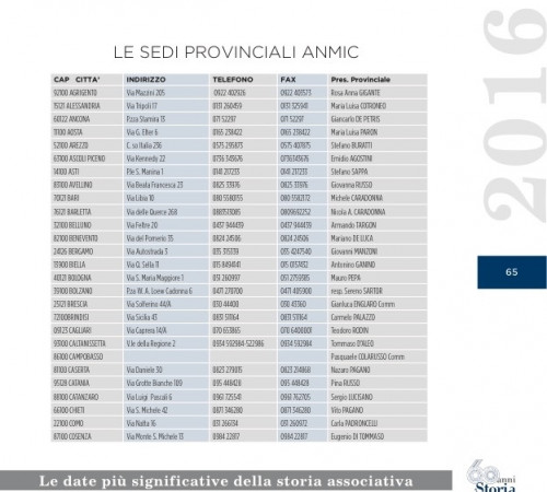 Brochure Date Storiche_page_65